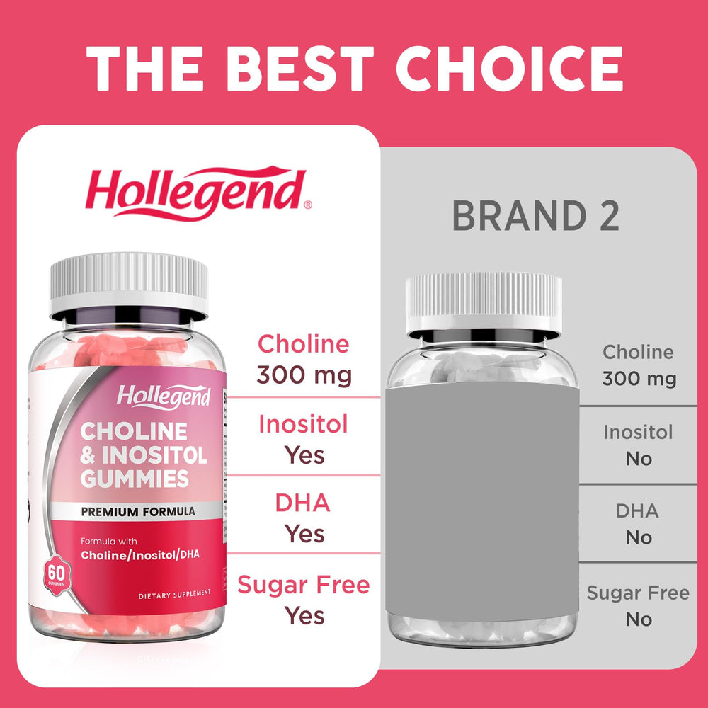 HOLLEGEND pectin-based chewable prenatal gummies close-up for easy swallowing