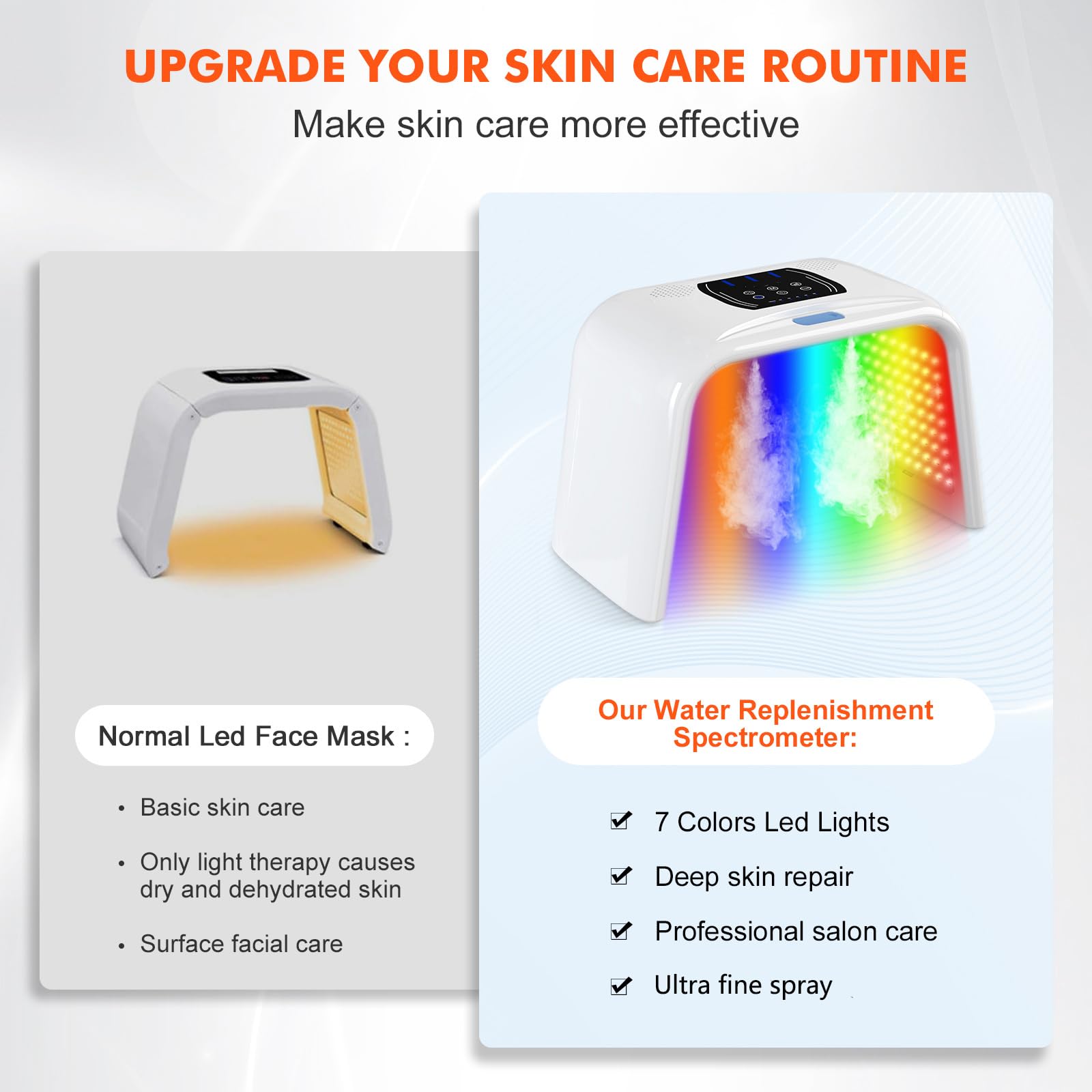 Holsn versatile mask used on face, neck, hands and legs