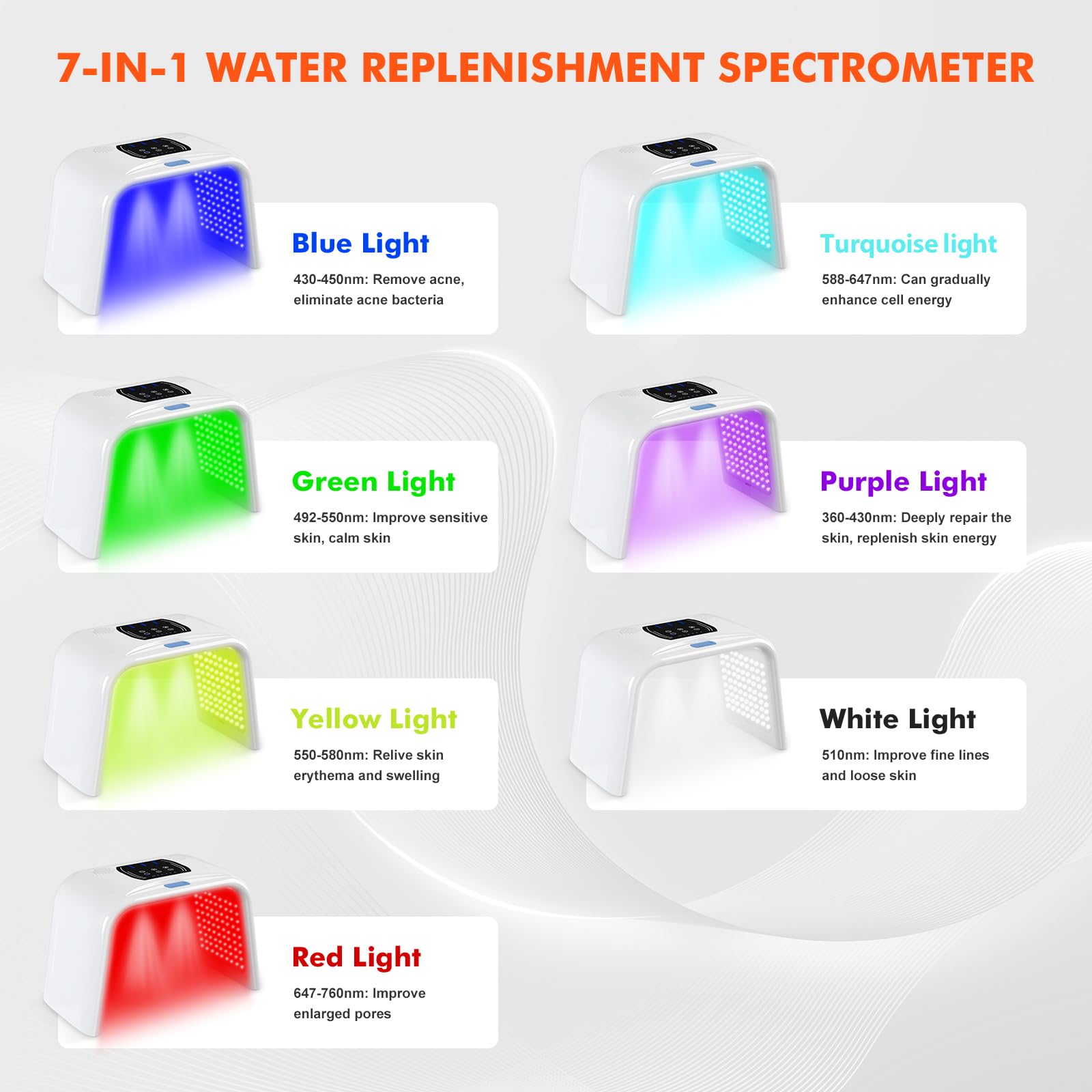 Holsn adjustable brightness and cycle presets for personalized sessions