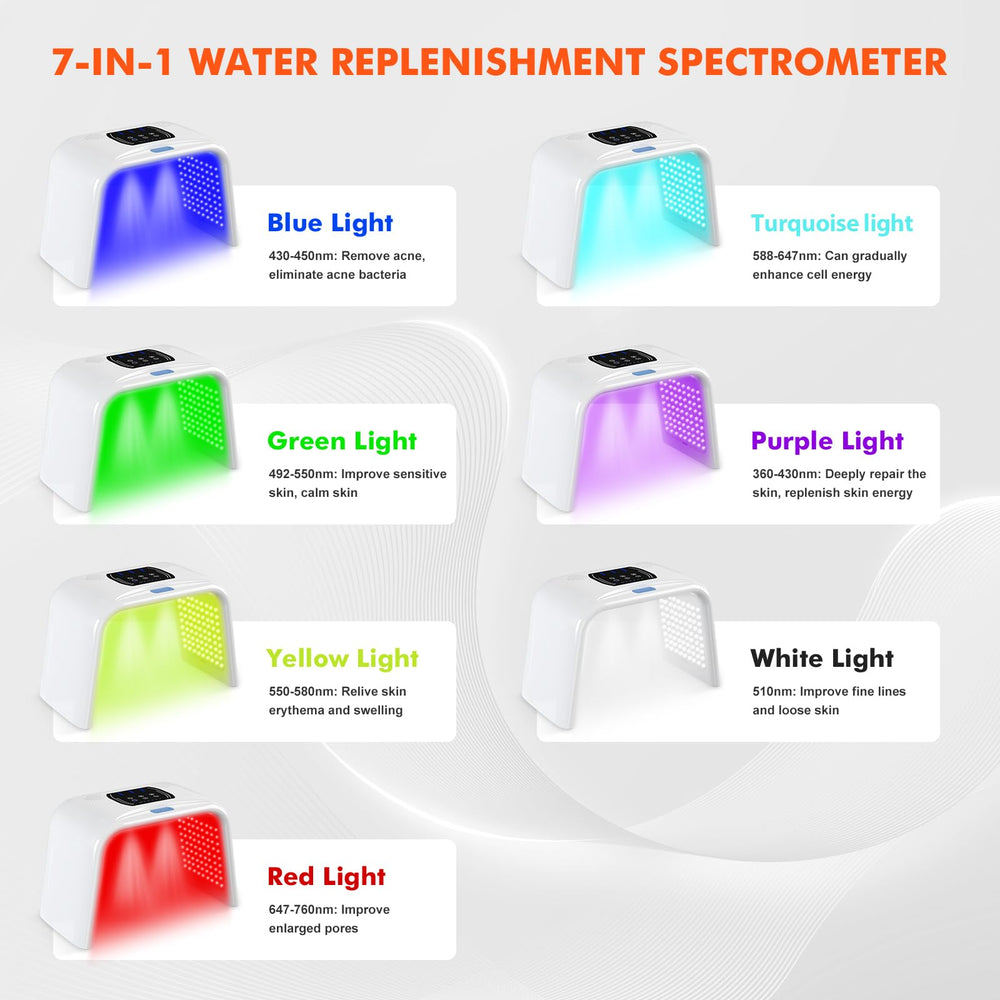 Holsn adjustable brightness and cycle presets for personalized sessions