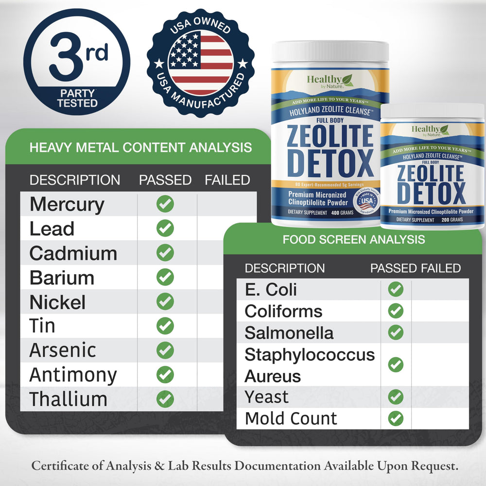 Trusted third-party badge on HolyLand Zeolite Cleanse package.