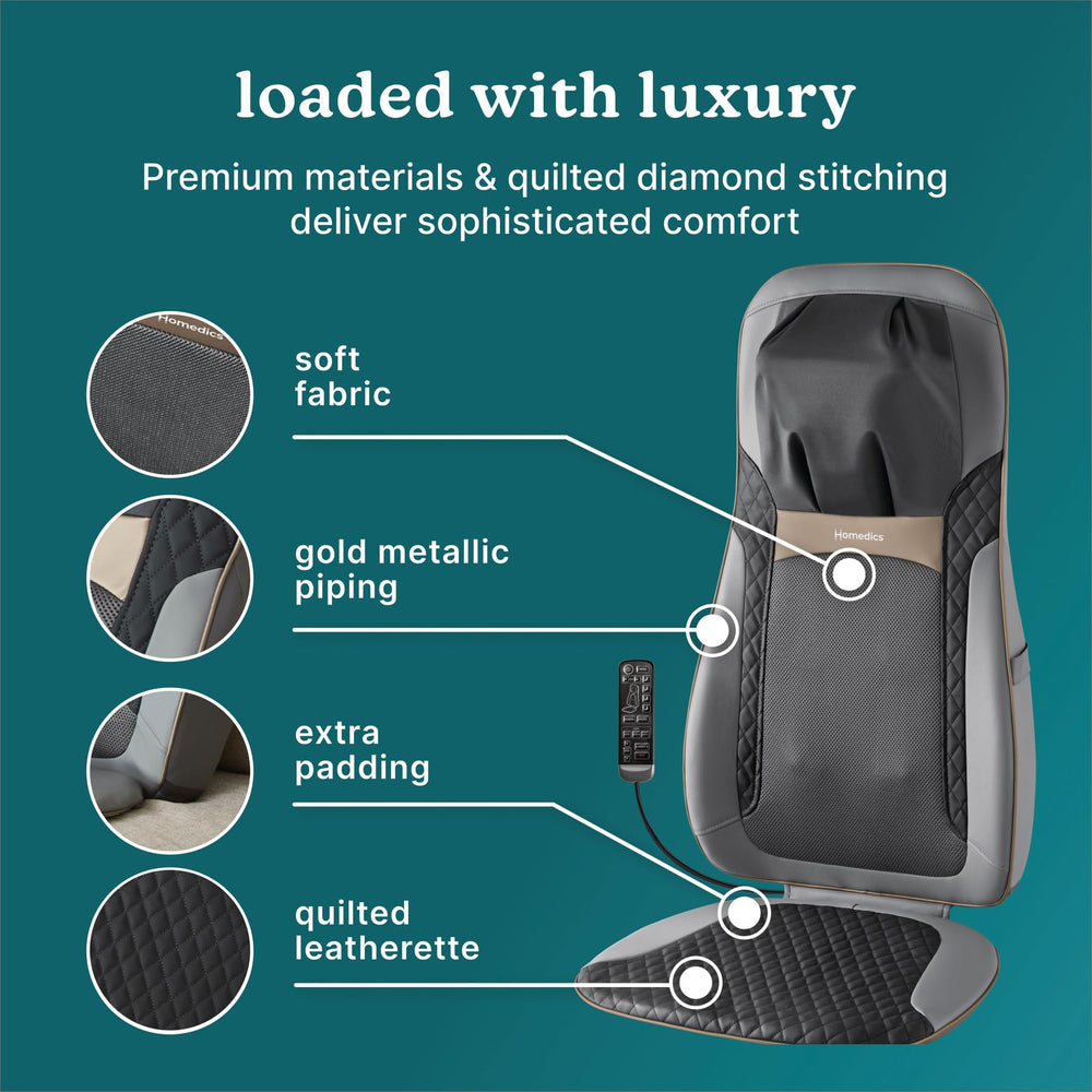 Controller interface with buttons for speed and heat on HoMedics cushion