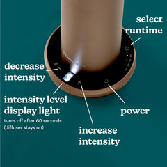 Homedics SereneScent aluminum-build diffuser blends premium style with quiet diffusion