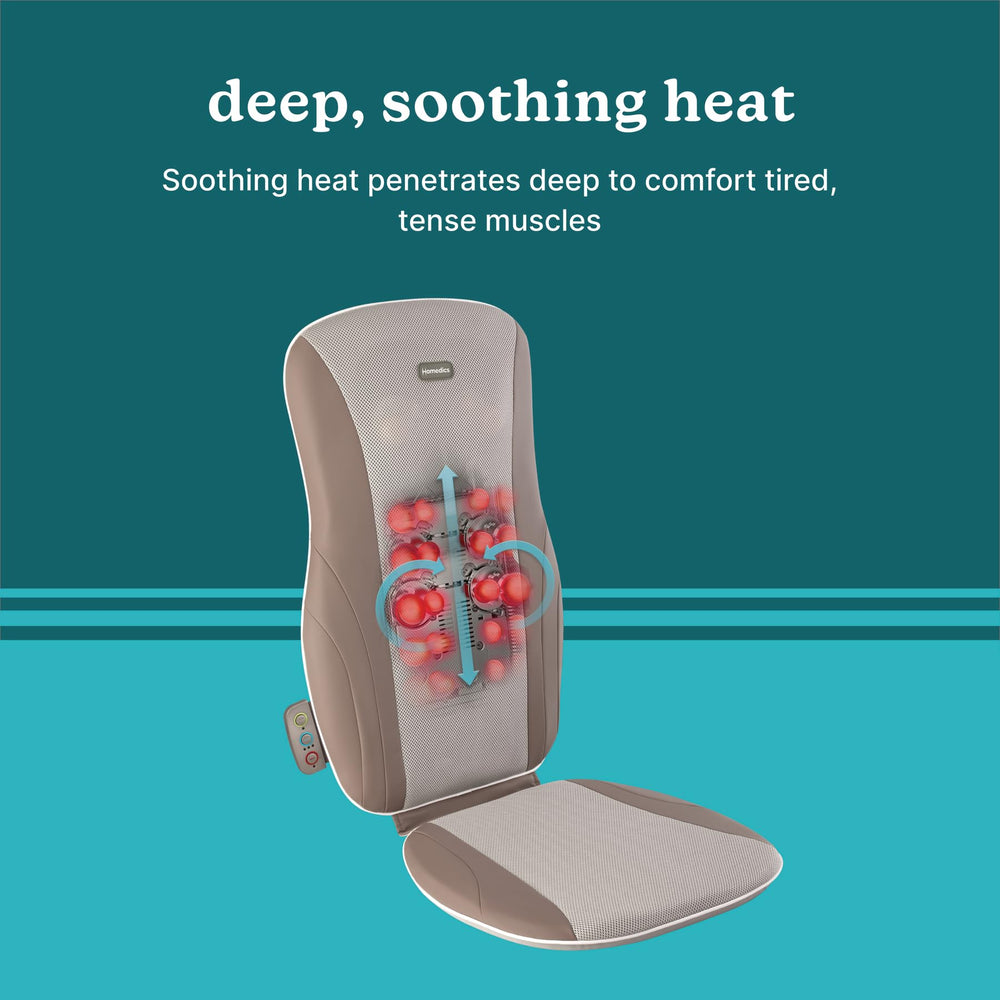 Homedics Shiatsu cushion detail showing three zones for back coverage