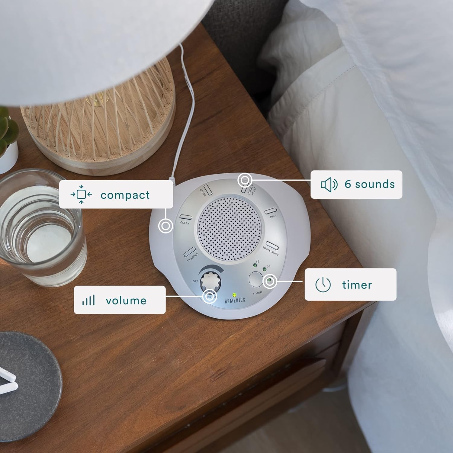 Homedics SoundSleep box includes adapter and quick start guide