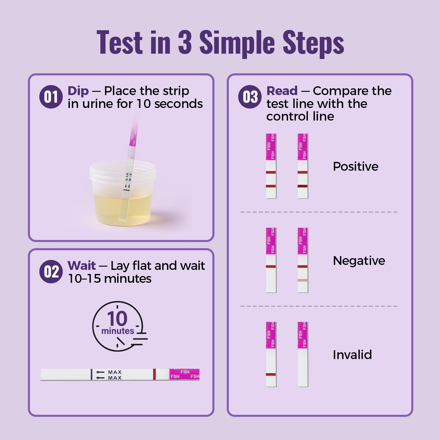 HOMEDSUN FSH test strip ready for multiple tests across months.