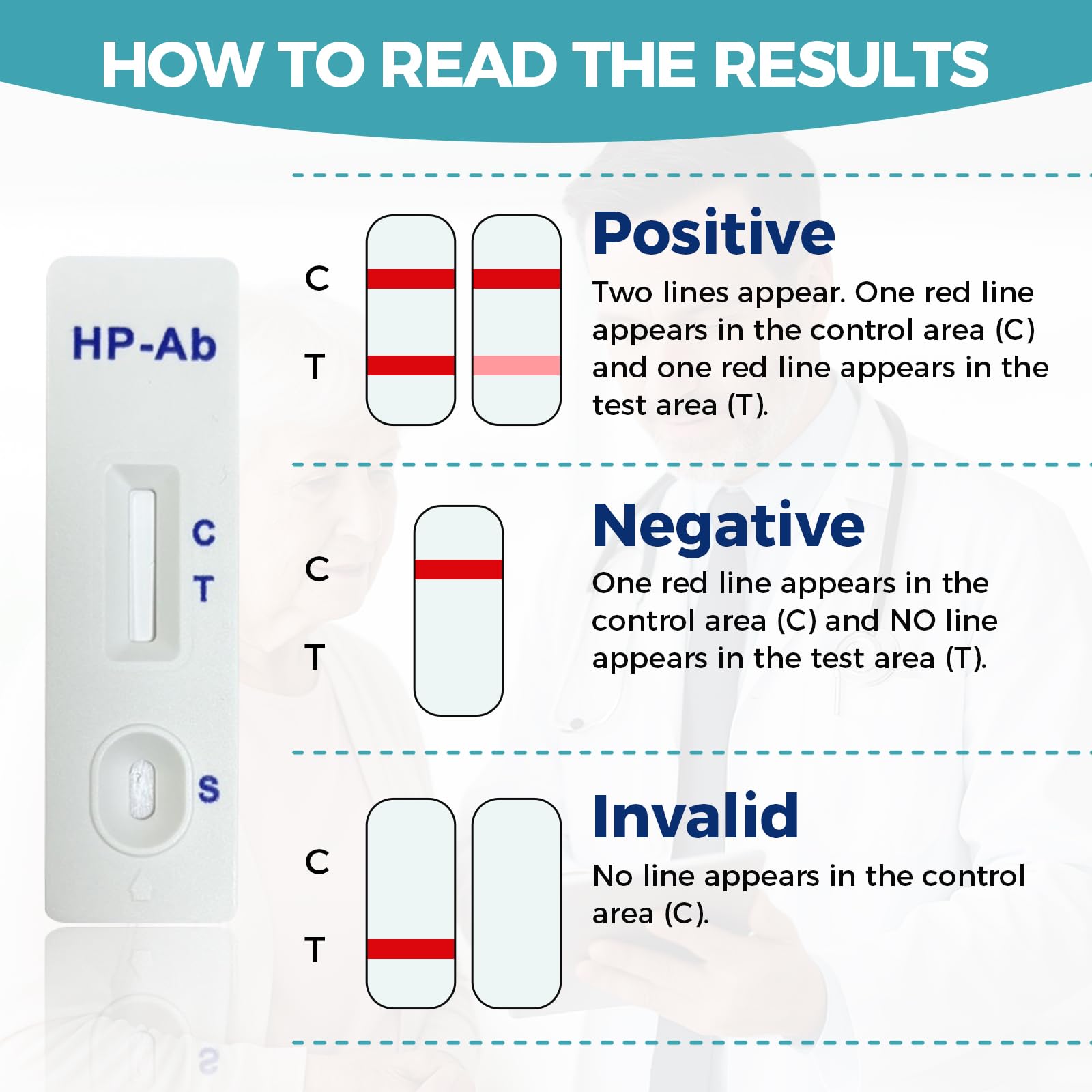 HOMEDSUN H. Pylori kit result display designed for simple interpretation.
