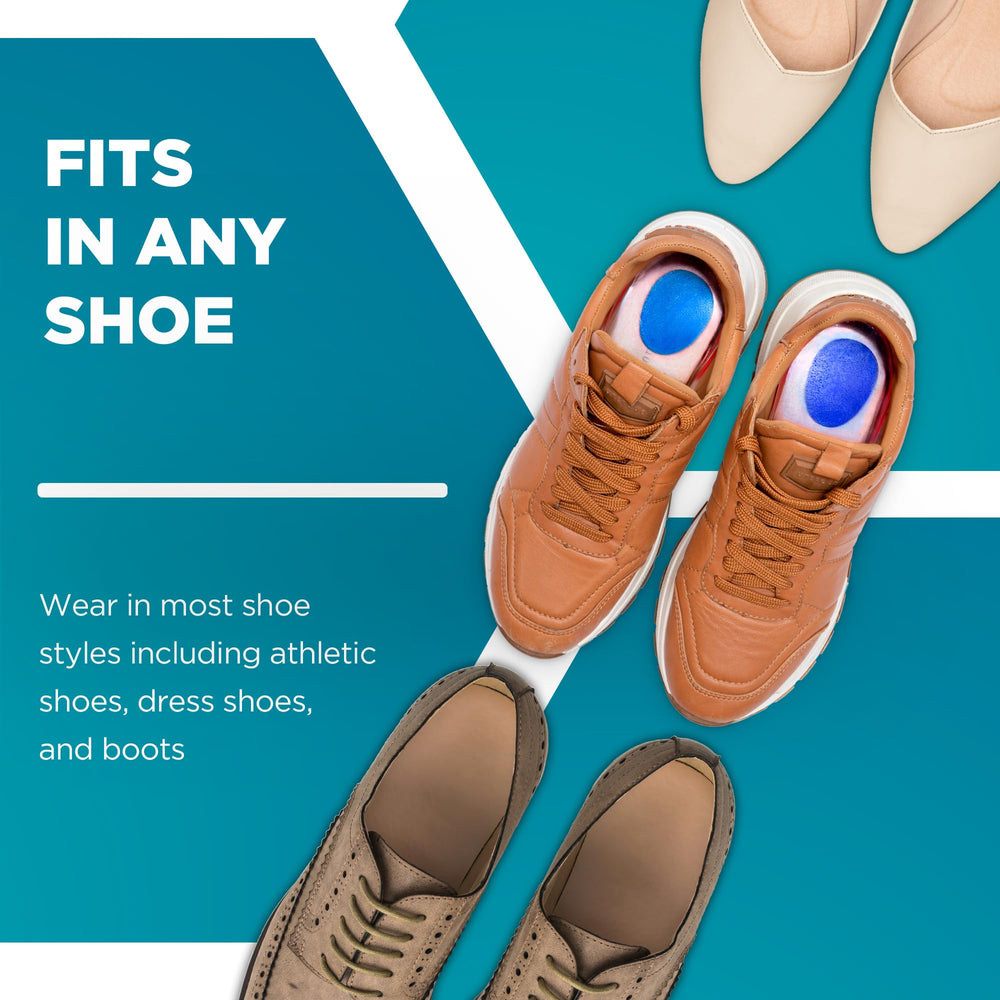 Homergy heel cups aiding arch support for daily activities