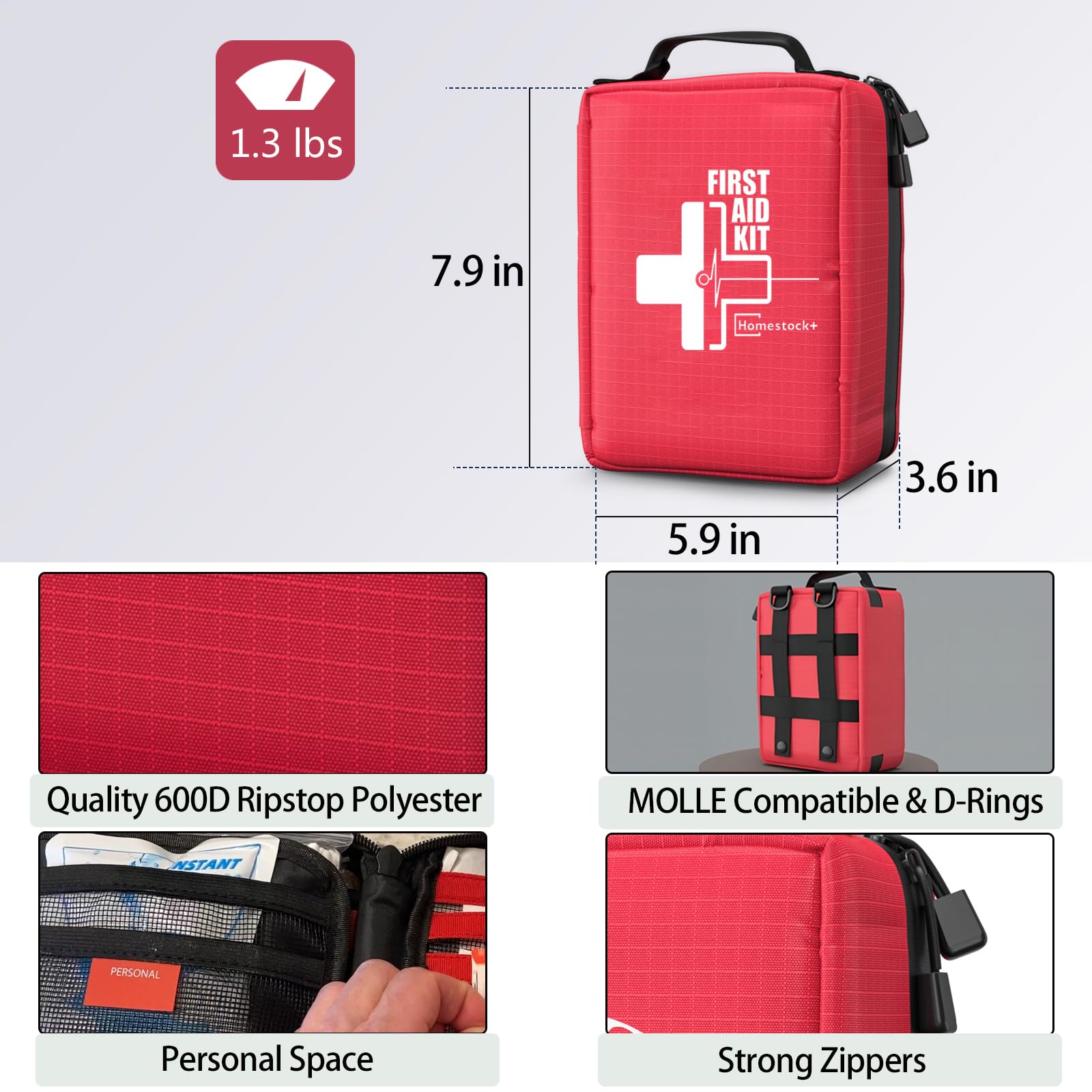 Homestockplus 216-piece contents cover common everyday needs.