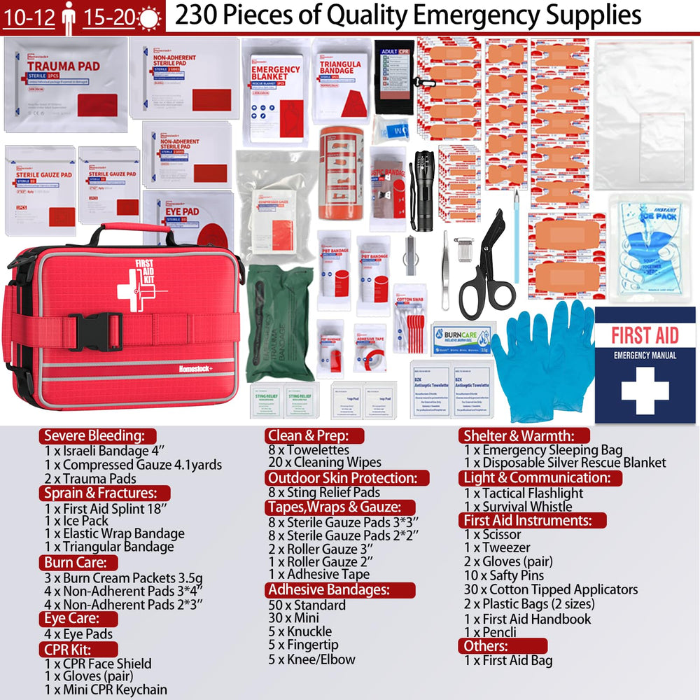 Homestockplus trauma kit naso tube for airway support in critical moments