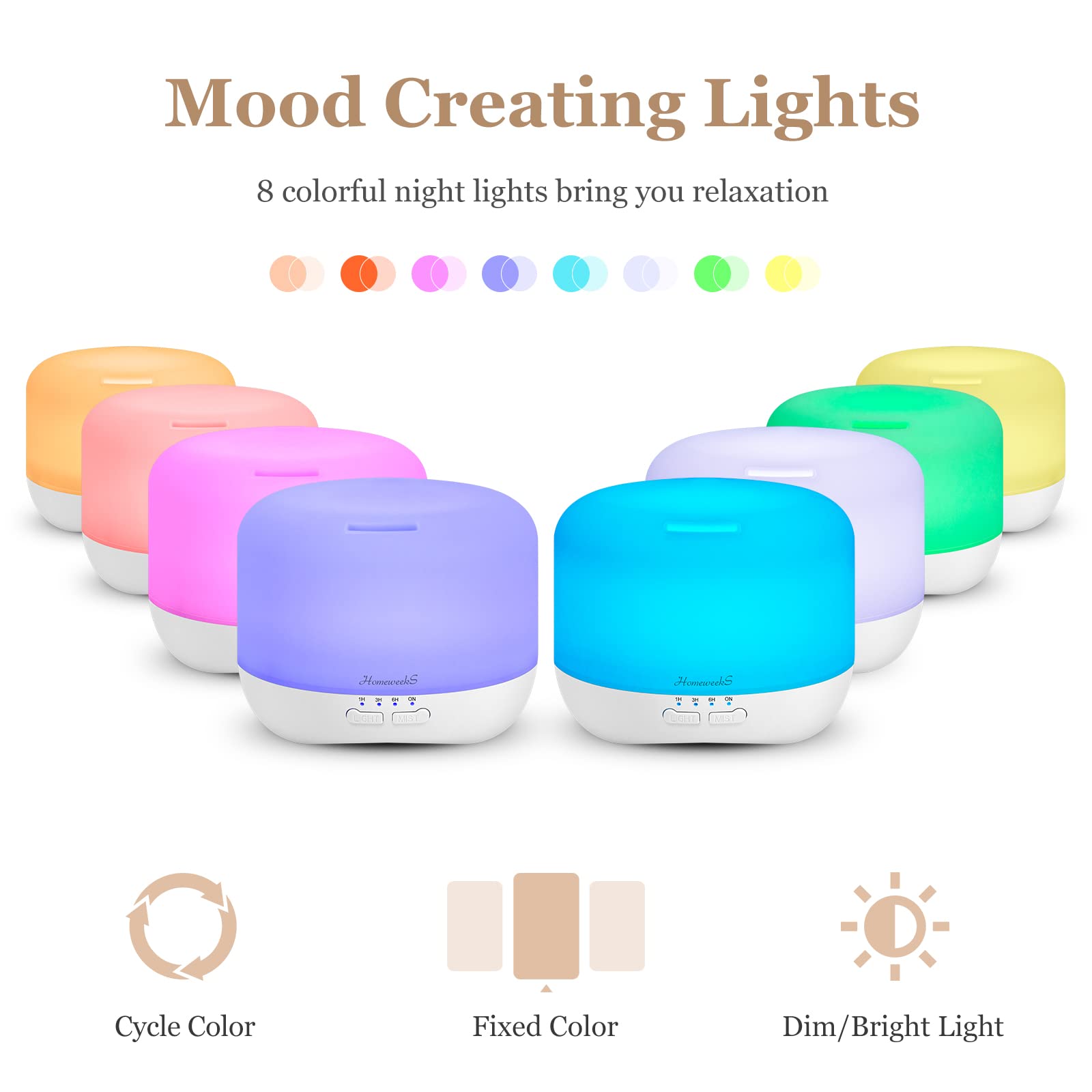Homeweeks Aromatherapy Diffuser night-light provides soft ambience for bedtime.
