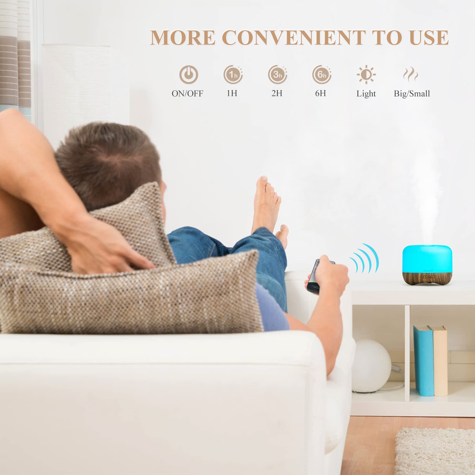 Homeweeks diffuser packaging highlights contents and simple setup steps.