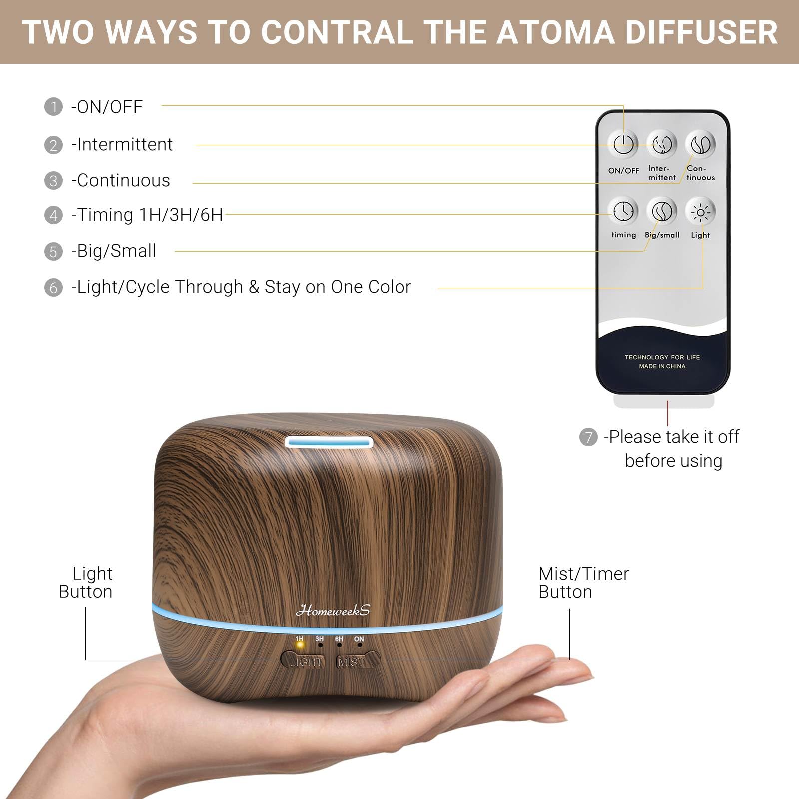 Homeweeks diffuser quietly operating in a living space