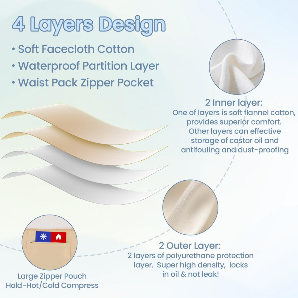 HOMHOW first foot wrap providing full-foot coverage