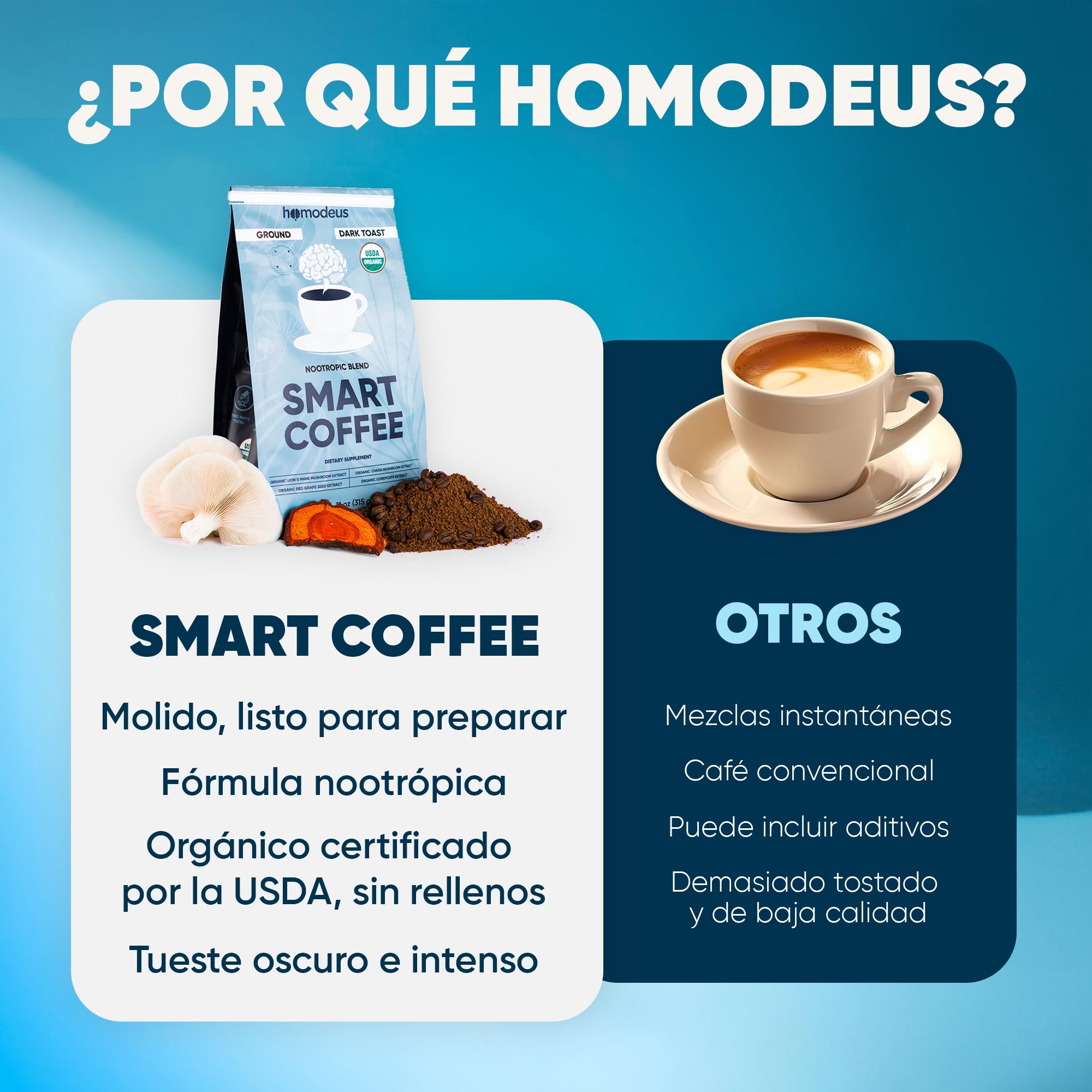 HOMODEUS product label showcasing organic, no fillers promise.