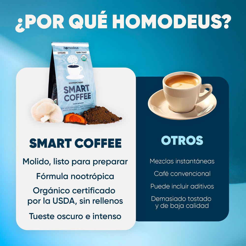 HOMODEUS product label showcasing organic, no fillers promise.