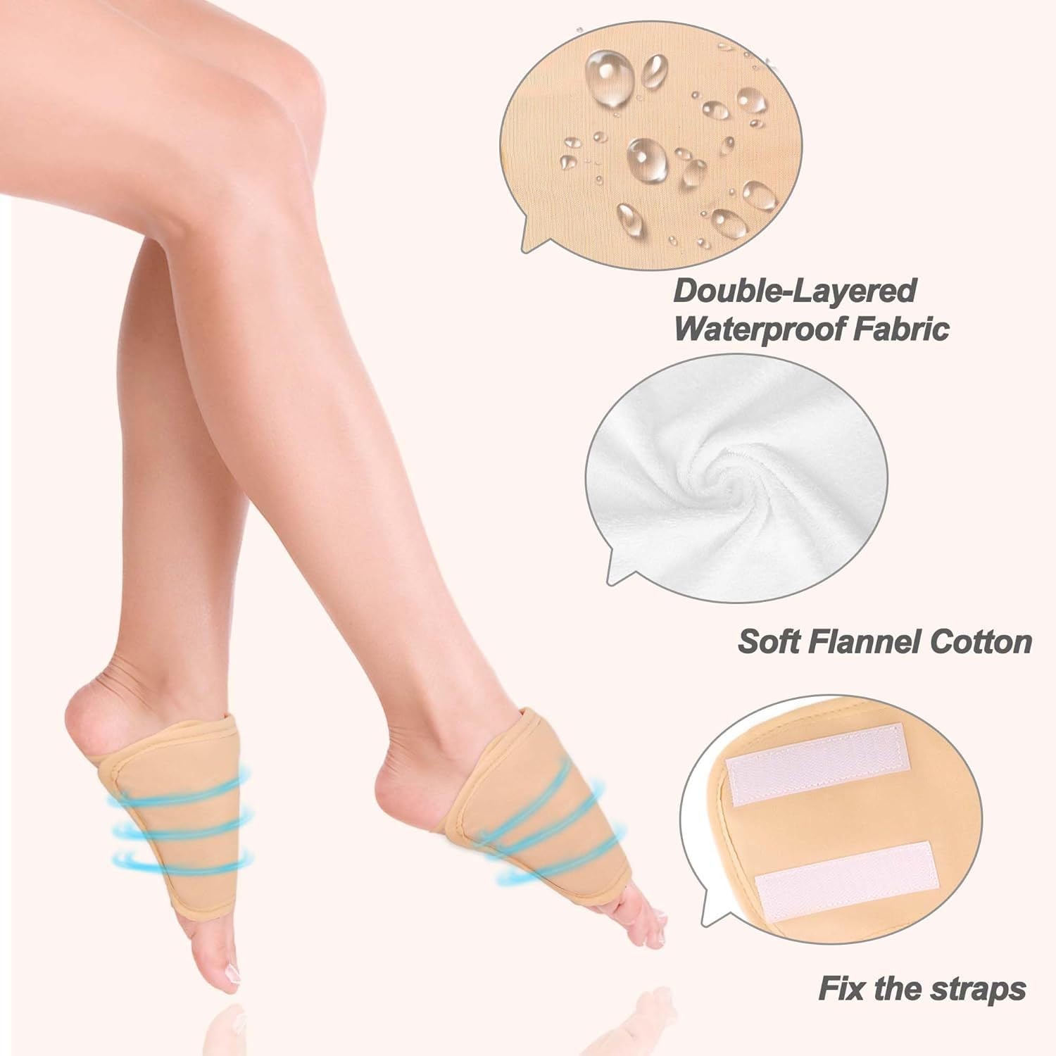 HOMPPICK castor oil pack feet wrap supports foot comfort