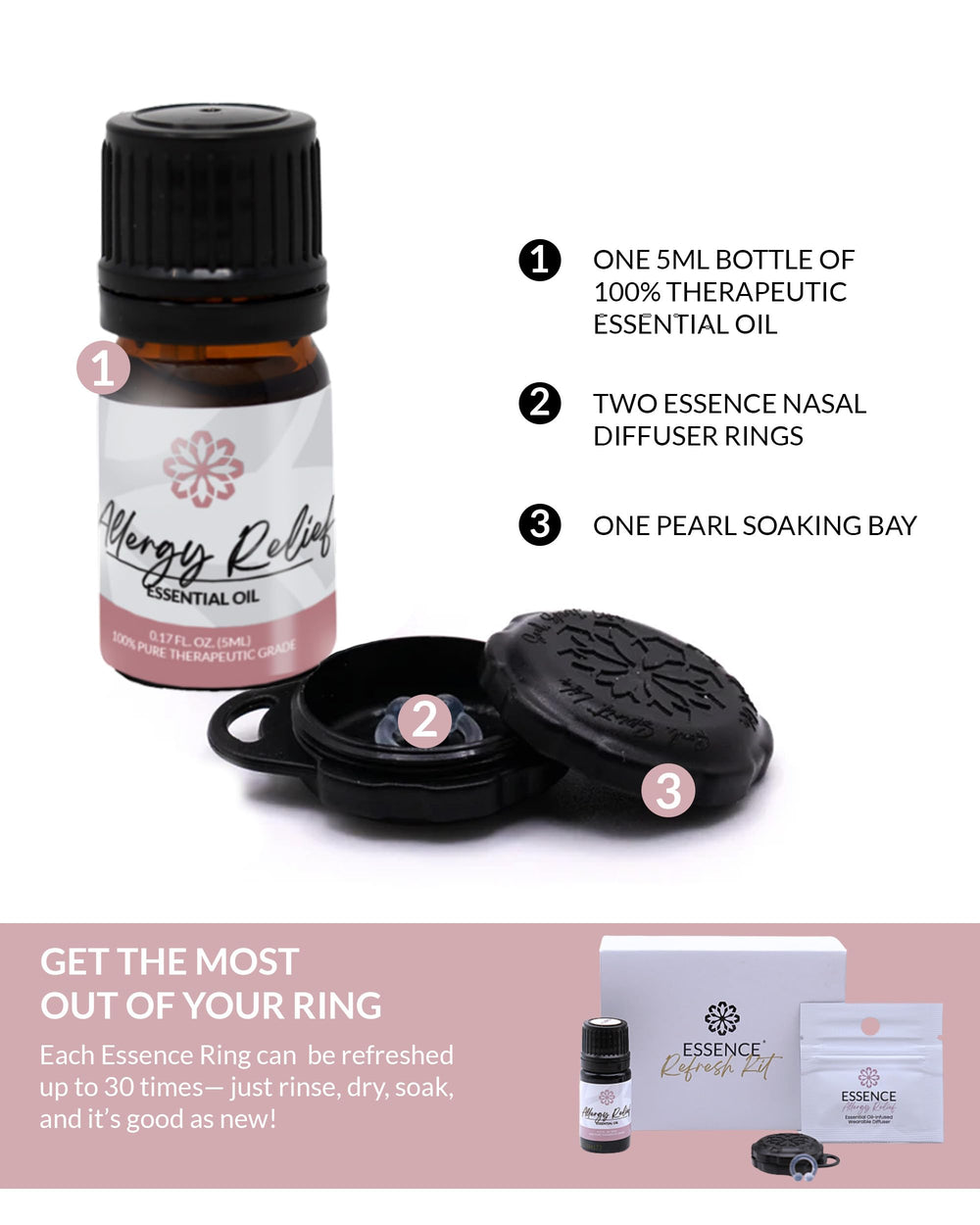 HONÉ Essence refresh kit close-up illustrating scent reactivation.
