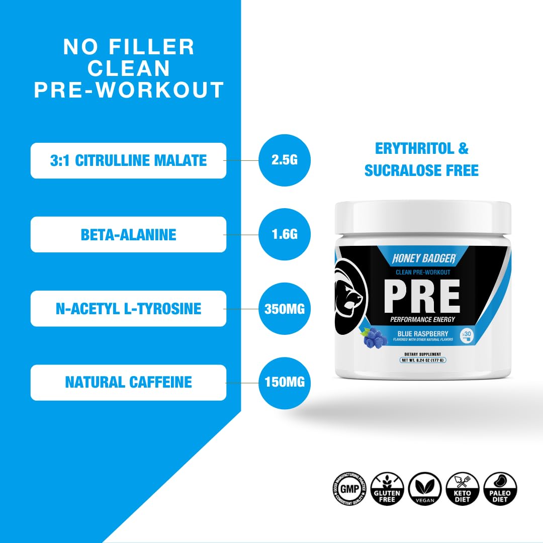 Honey Badger pre-workout ingredients label highlights transparency and quality.