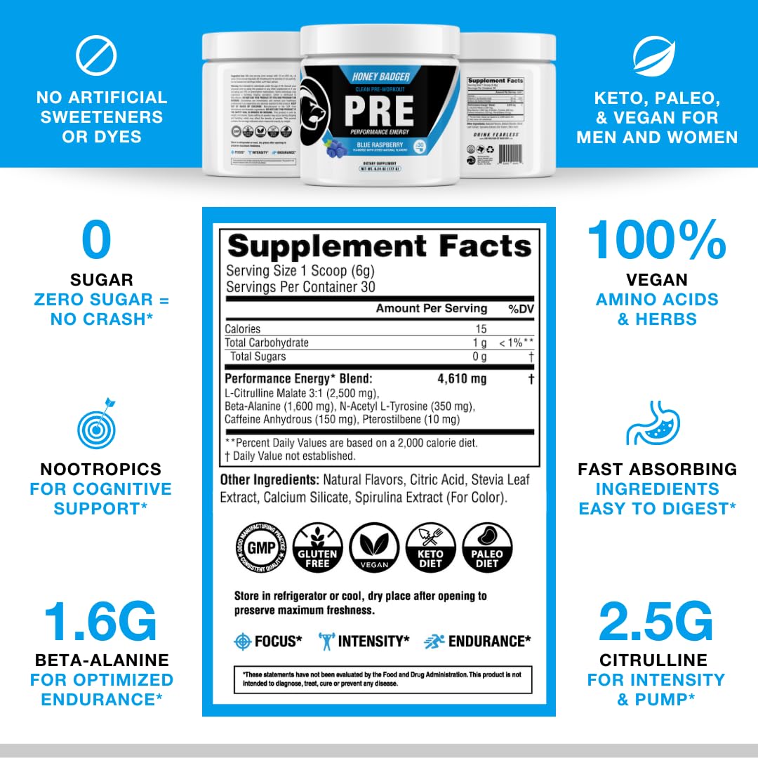 Honey Badger pre-workout poured into a glass for quick energy before training.