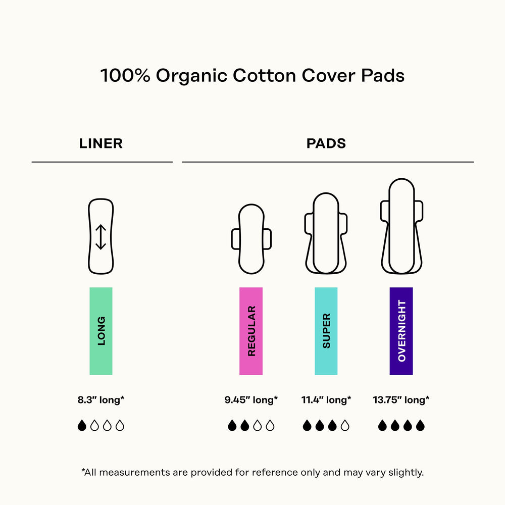 Gynecologist-tested and microbiome-friendly The Honey Pot pad in product view.