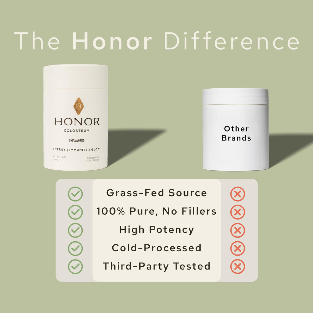 HONOR Supplements Colostrum Powder storage keeps powder fresh
