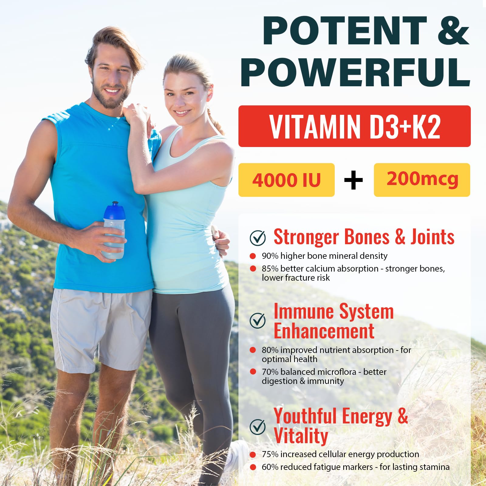 Honvaways bottle featuring CoQ10 and B12 for cardiovascular support.