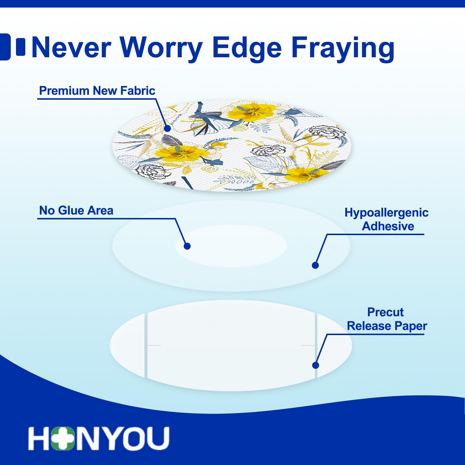 HONYOU Libre 3 Plus hypoallergenic latex-free adhesion for skin comfort
