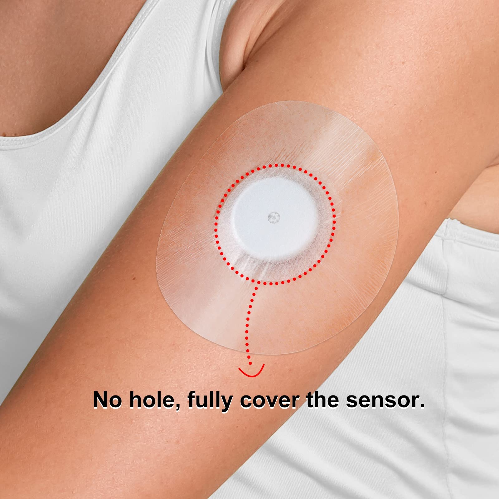 HONYOU Libre sensor covers applied on skin demonstrating secure, breathable wear