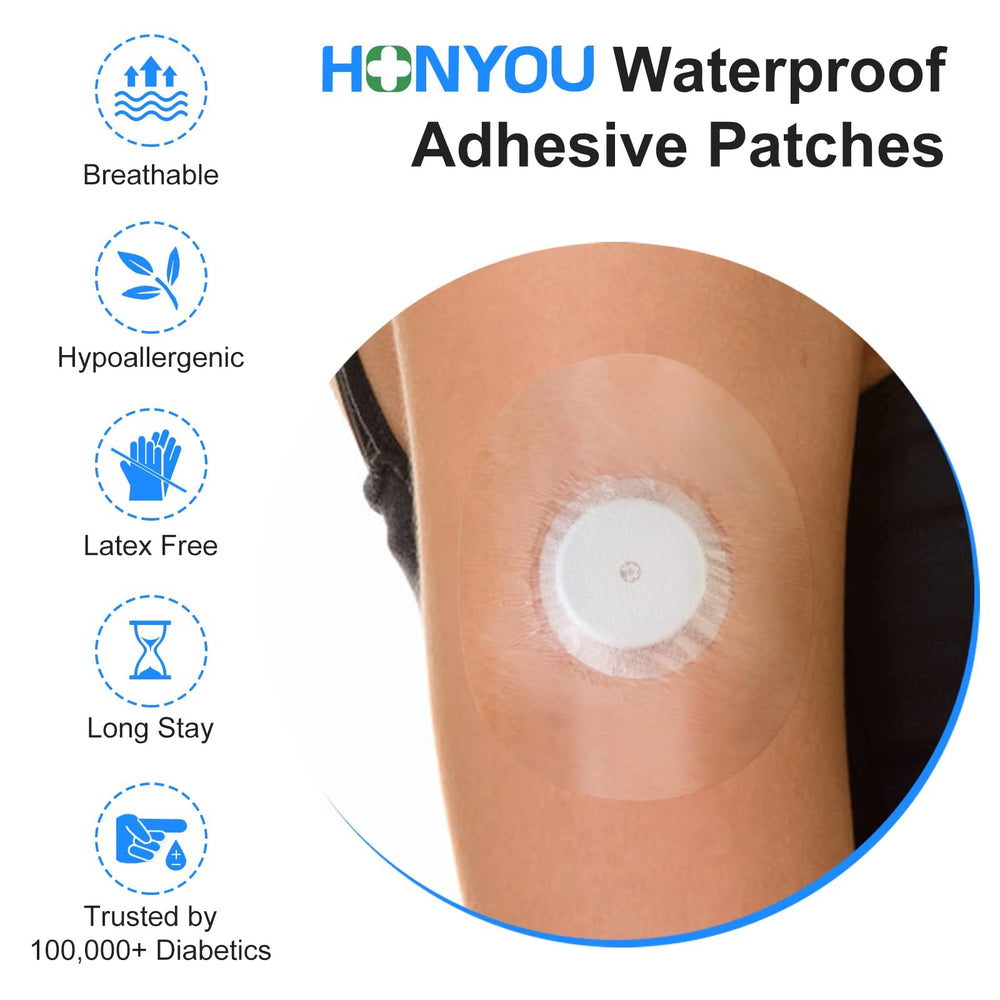 HONYOU Libre sensor covers back paper pre-cut for easy self-application