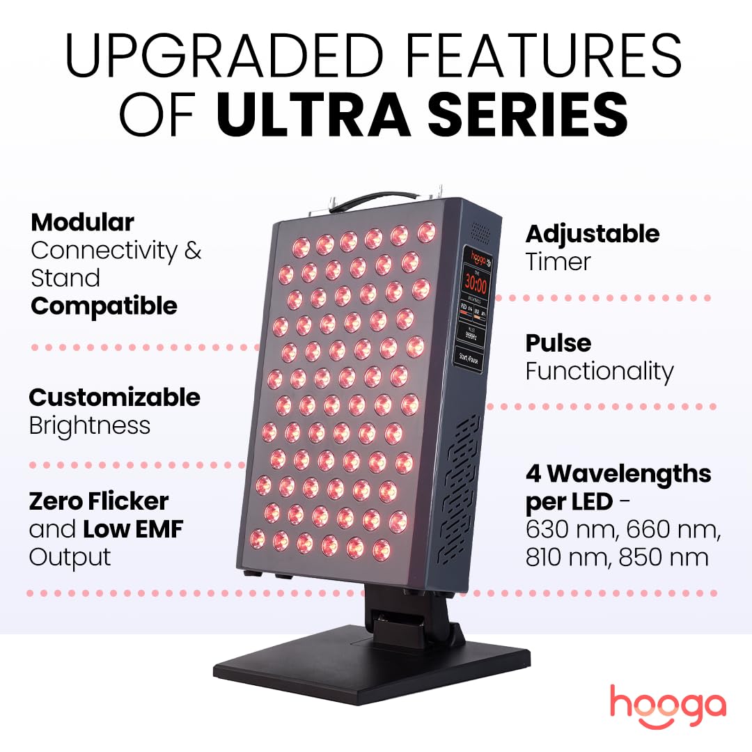 Hooga ULTRA360 control panel shows timer for customizable sessions.