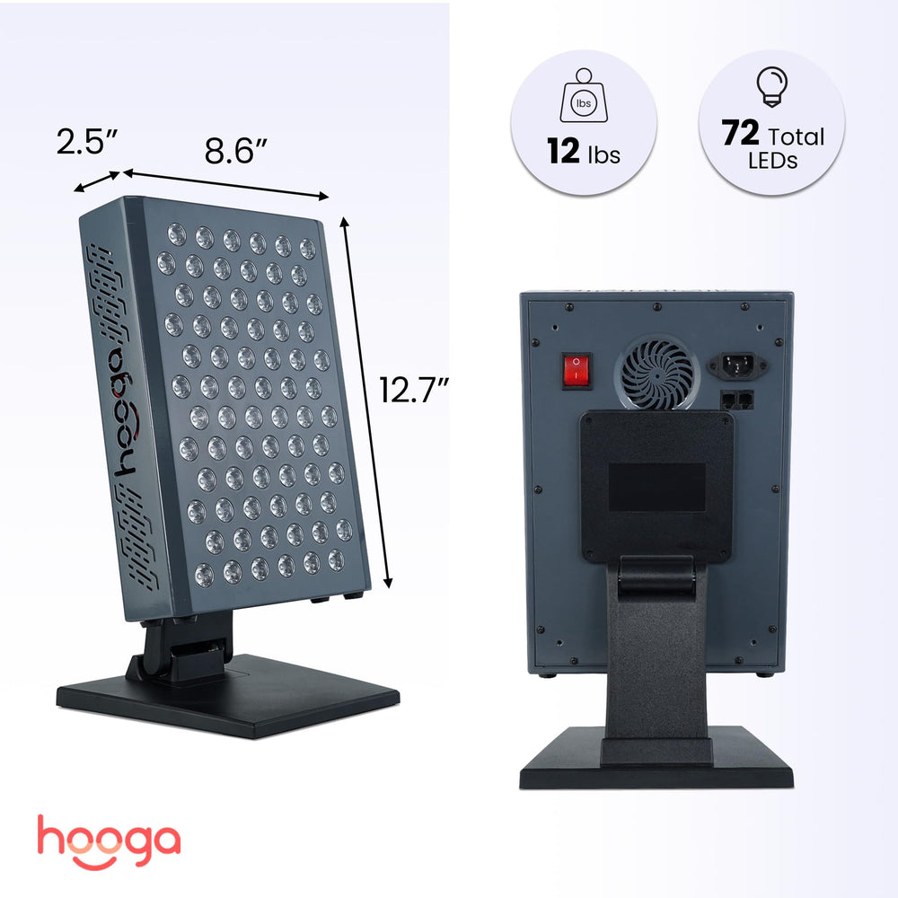Close-up of quad-chip LEDs on Hooga ULTRA360 delivering multiple wavelengths.