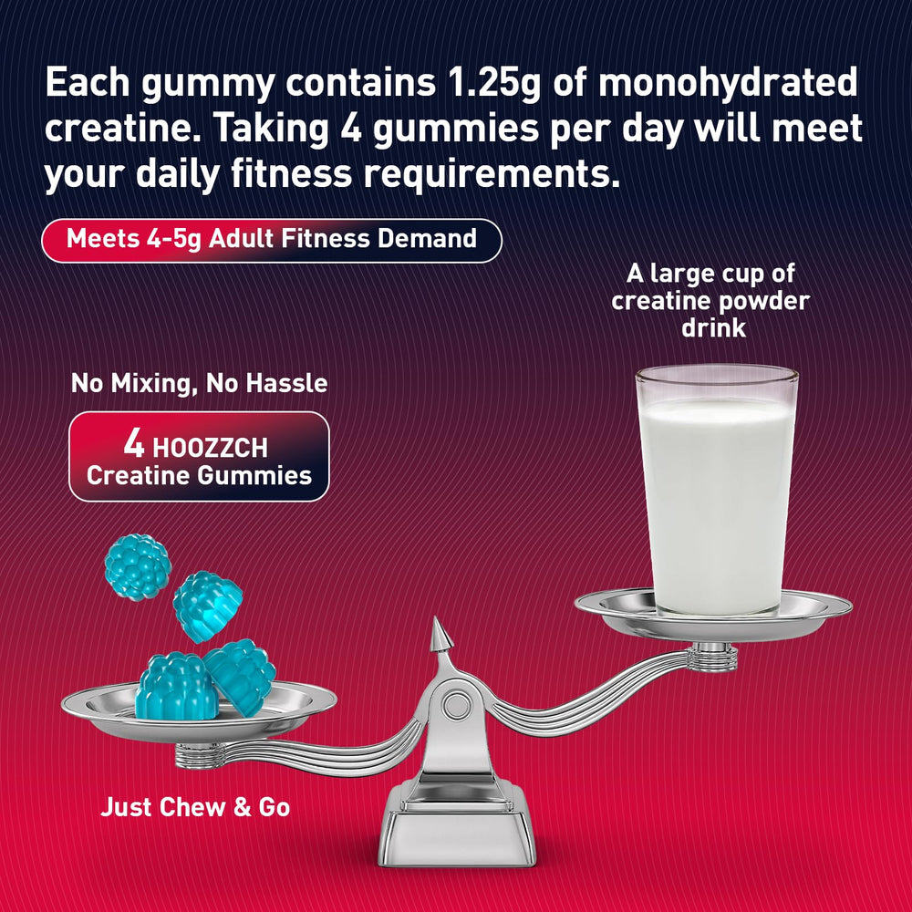 Hoozzch Creatine Gummies bottle pour demonstrates quick daily dosing.