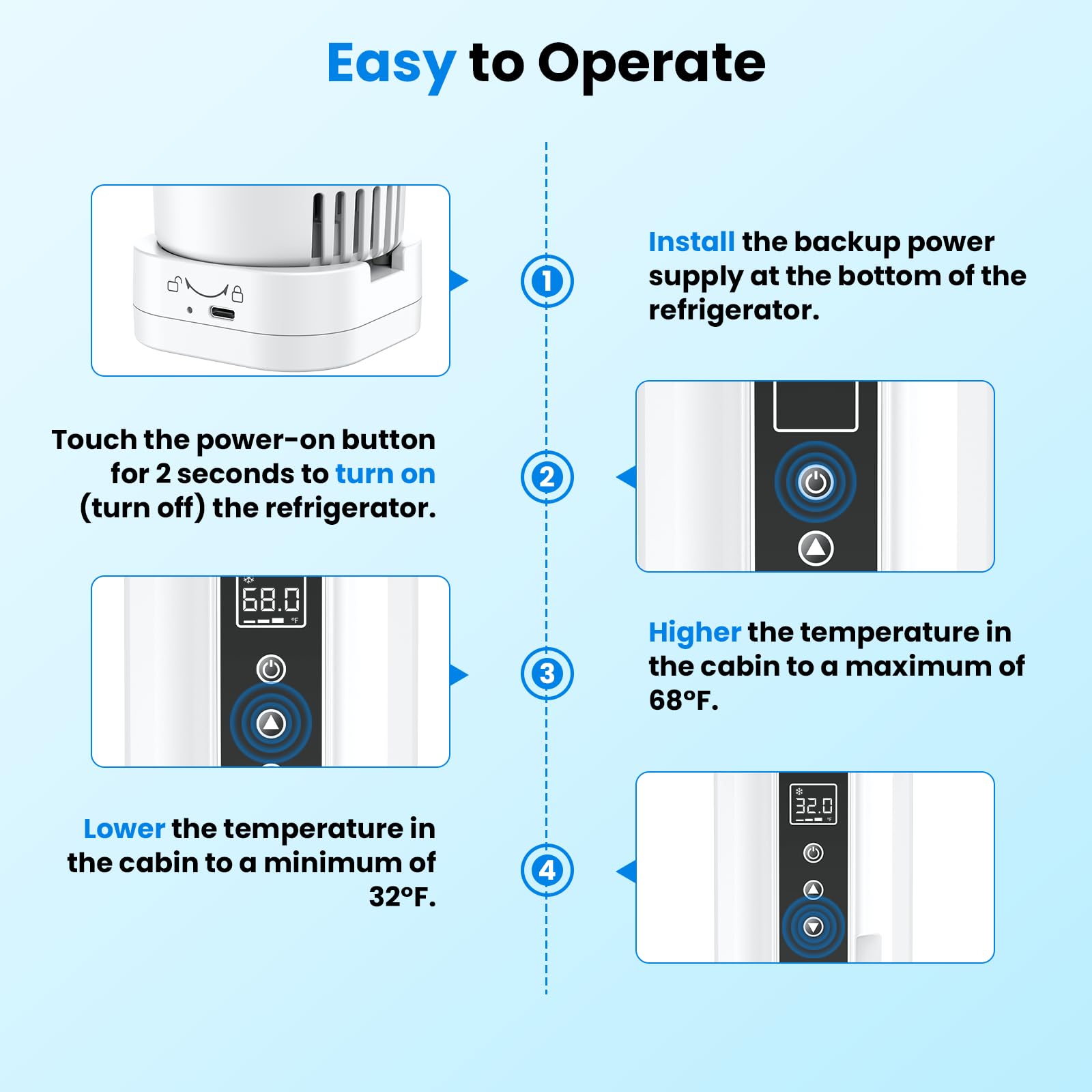 Hopelake cooler with USB-charging enables convenient recharging during travel.