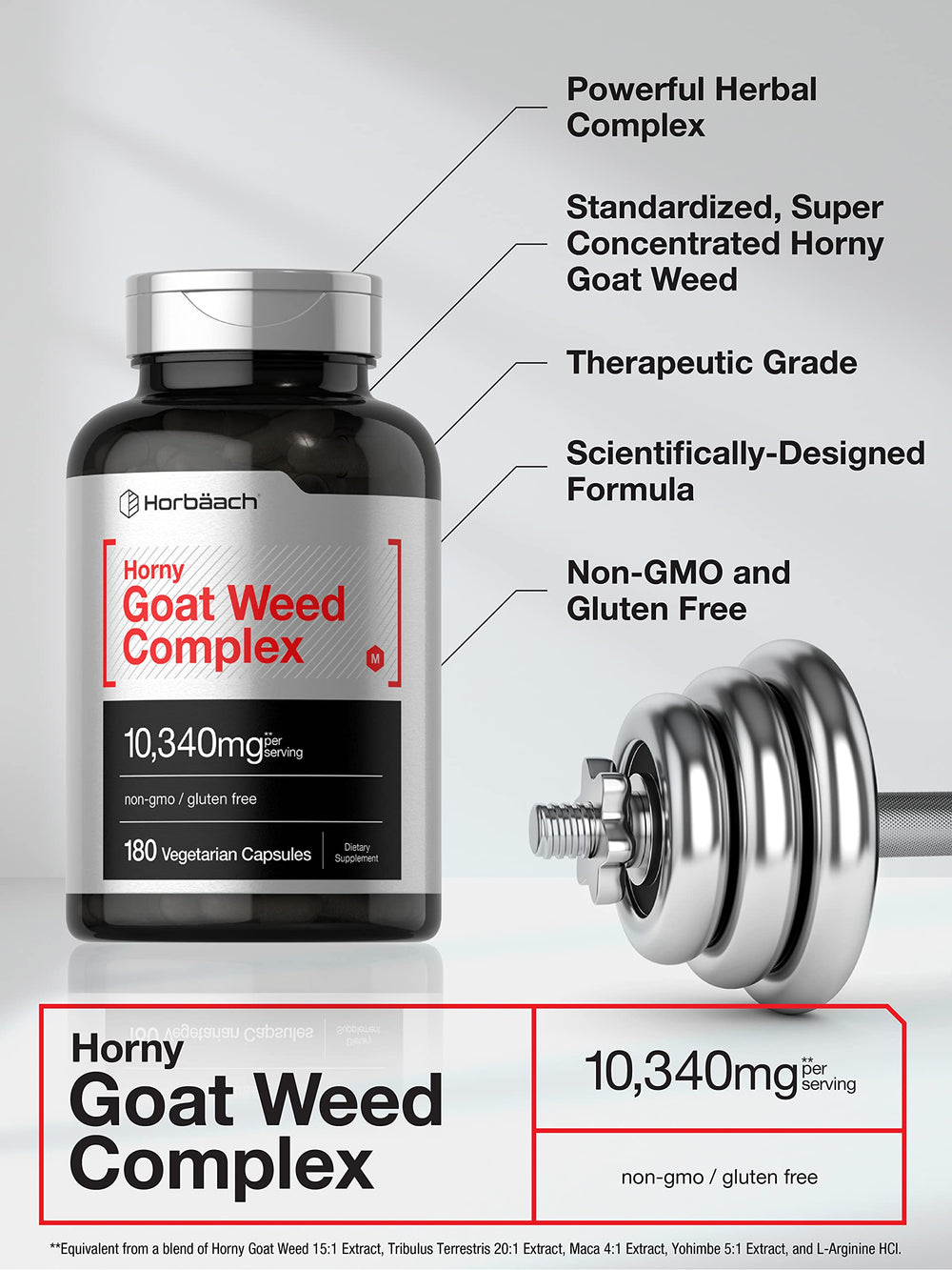 Horbäach Horny Goat Weed Complex ingredients blend on label.