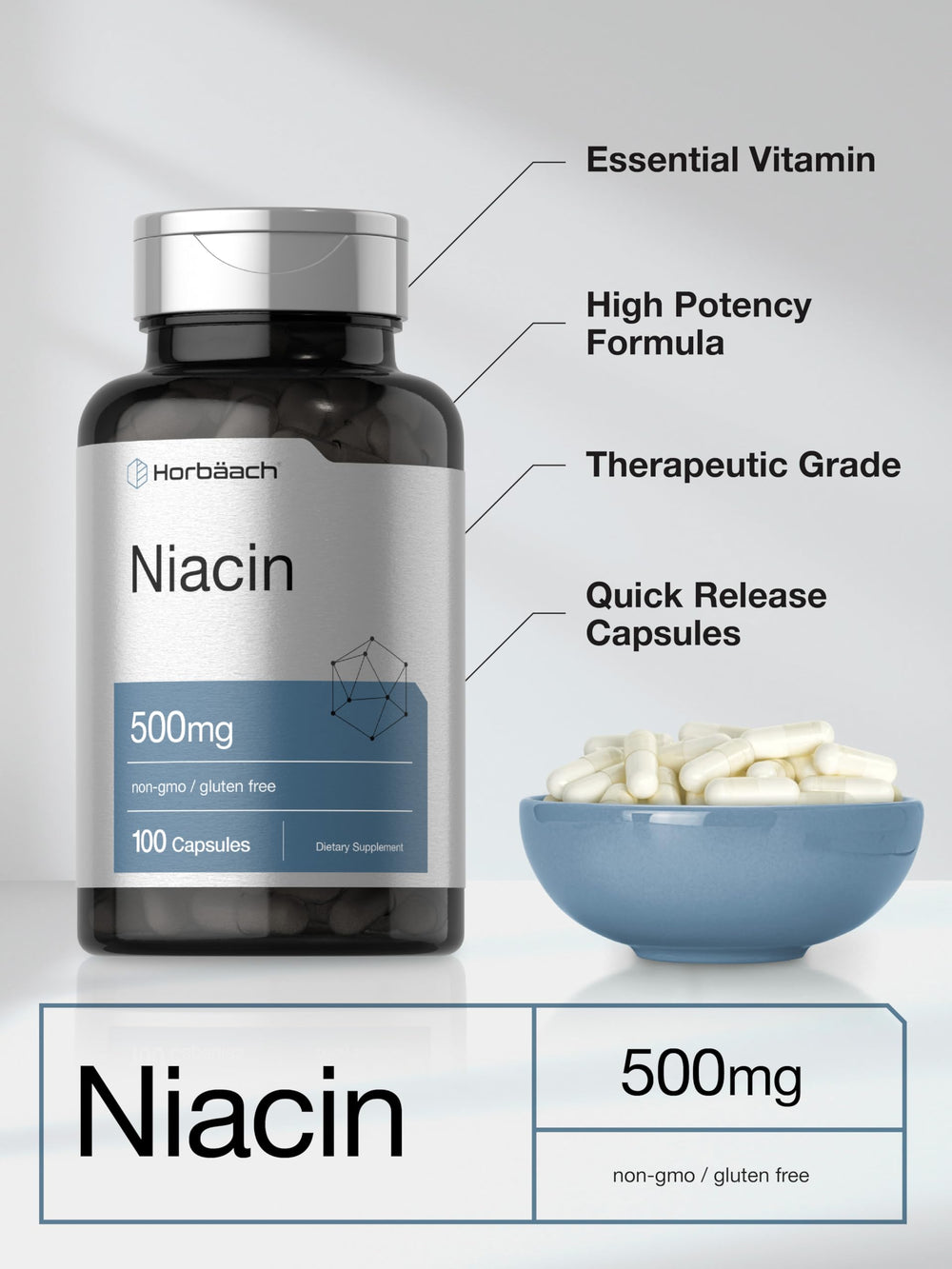 Horbäach Niacin 500mg packaging front featuring clean branding.