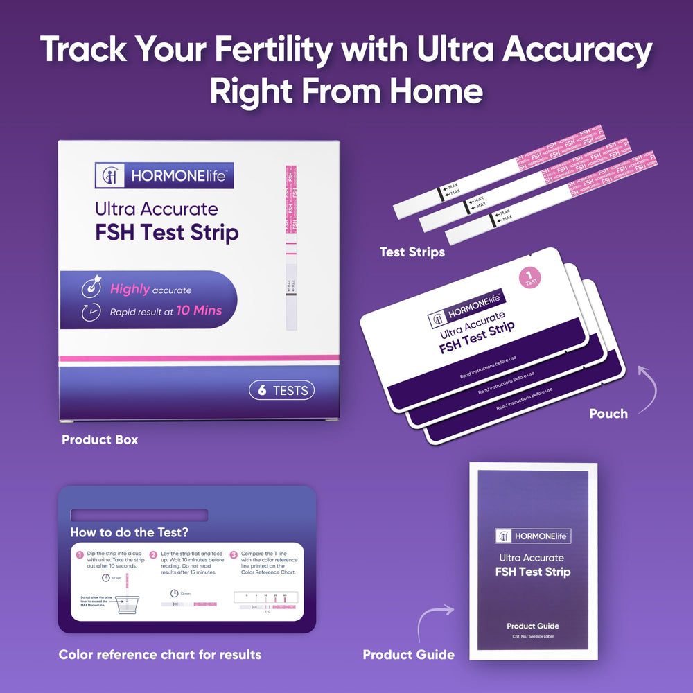 Track ovarian reserve trends with HORMONElife at home.