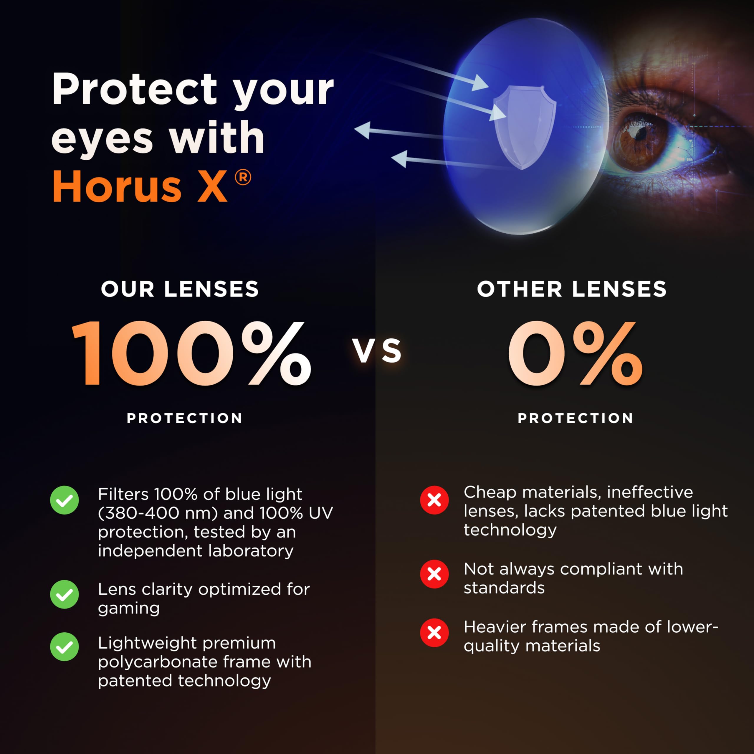 Horus X amber tint enhances screen contrast for sharper visuals