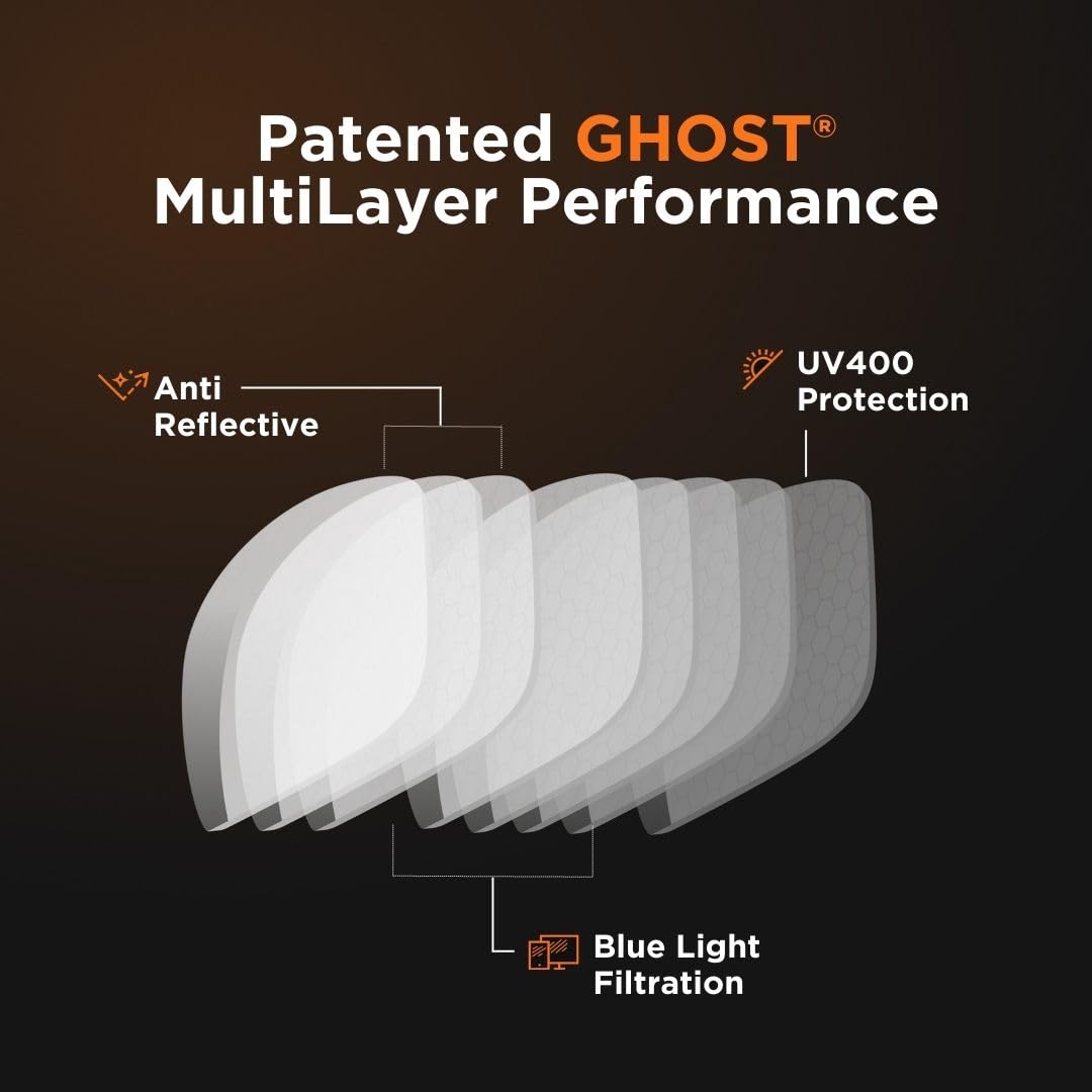 Horus X lenses with anti-reflective coating to minimize screen glare.