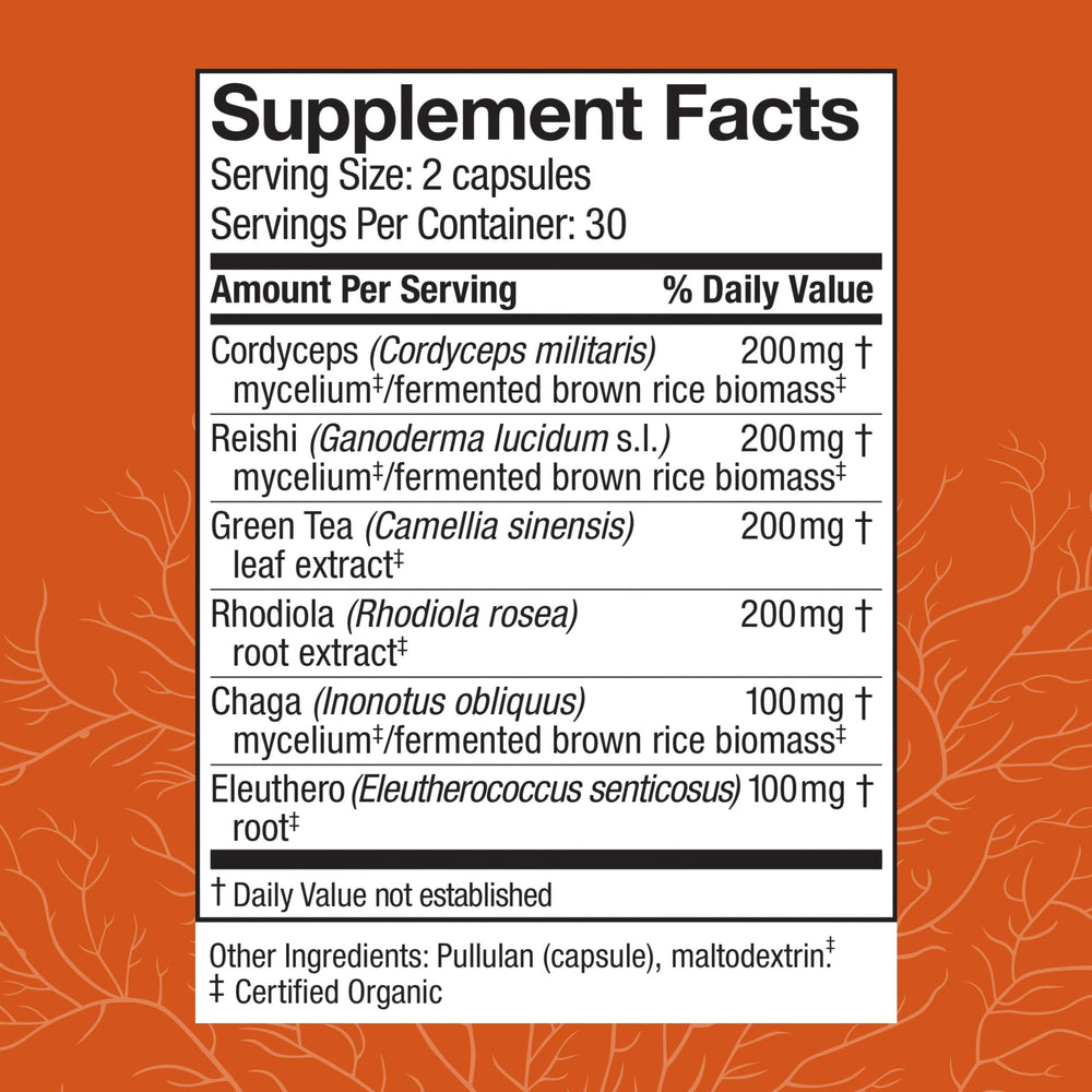 Close-up of Host Defense Energy Capsules label highlighting key ingredients