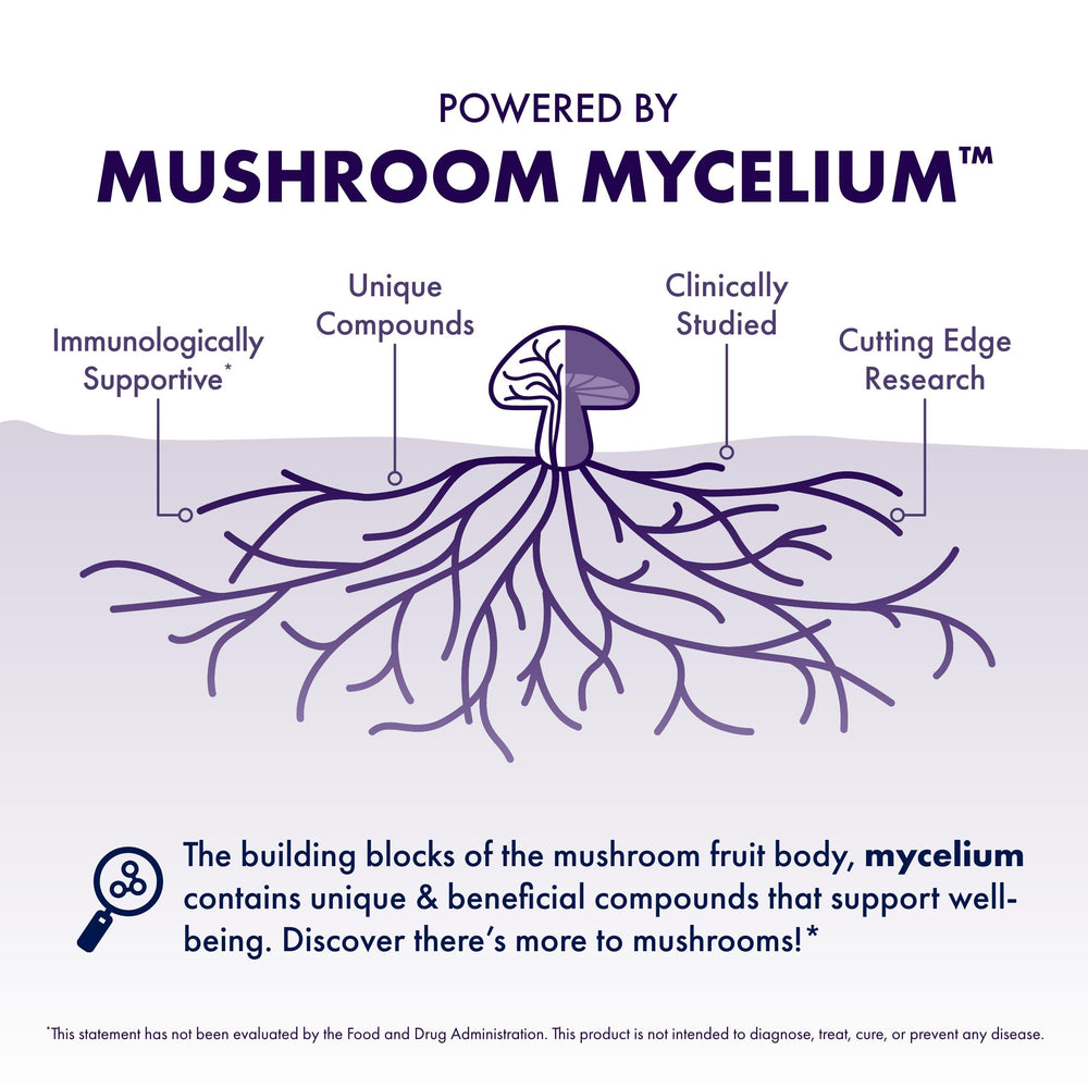 Host Defense Lion's Mane powder on organic brown rice substrate, fermentation basis