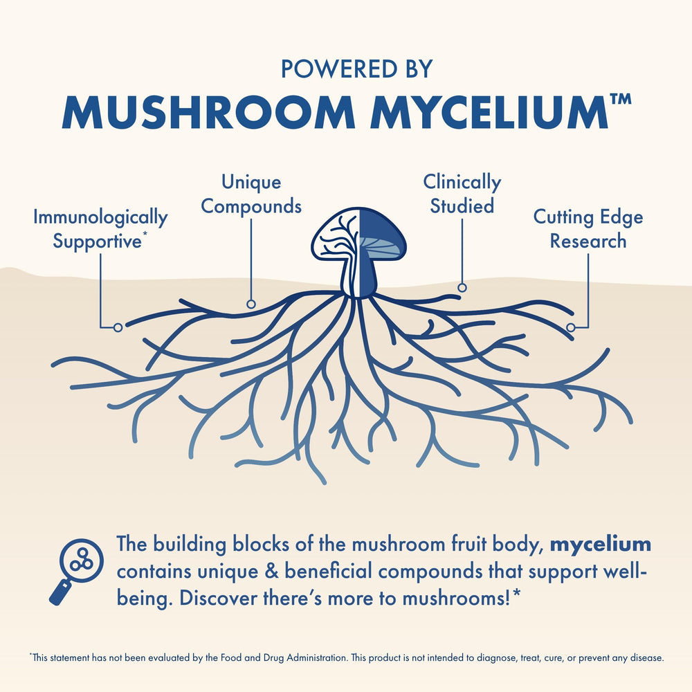 Mushroom blend of Reishi and Lion’s Mane on Host Defense label