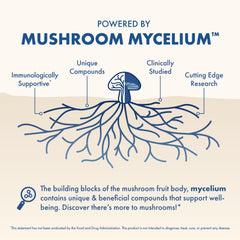 Mushroom blend of Reishi and Lion’s Mane on Host Defense label