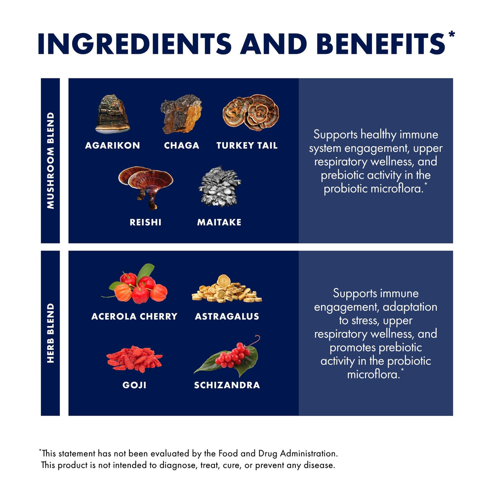 Host Defense MycoBotanicals Immune Powder label shows organic, USA-grown mushrooms.