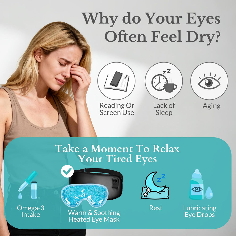 HOTHUGZ carbon nanotube heating delivers quick, even warmth for eye comfort.