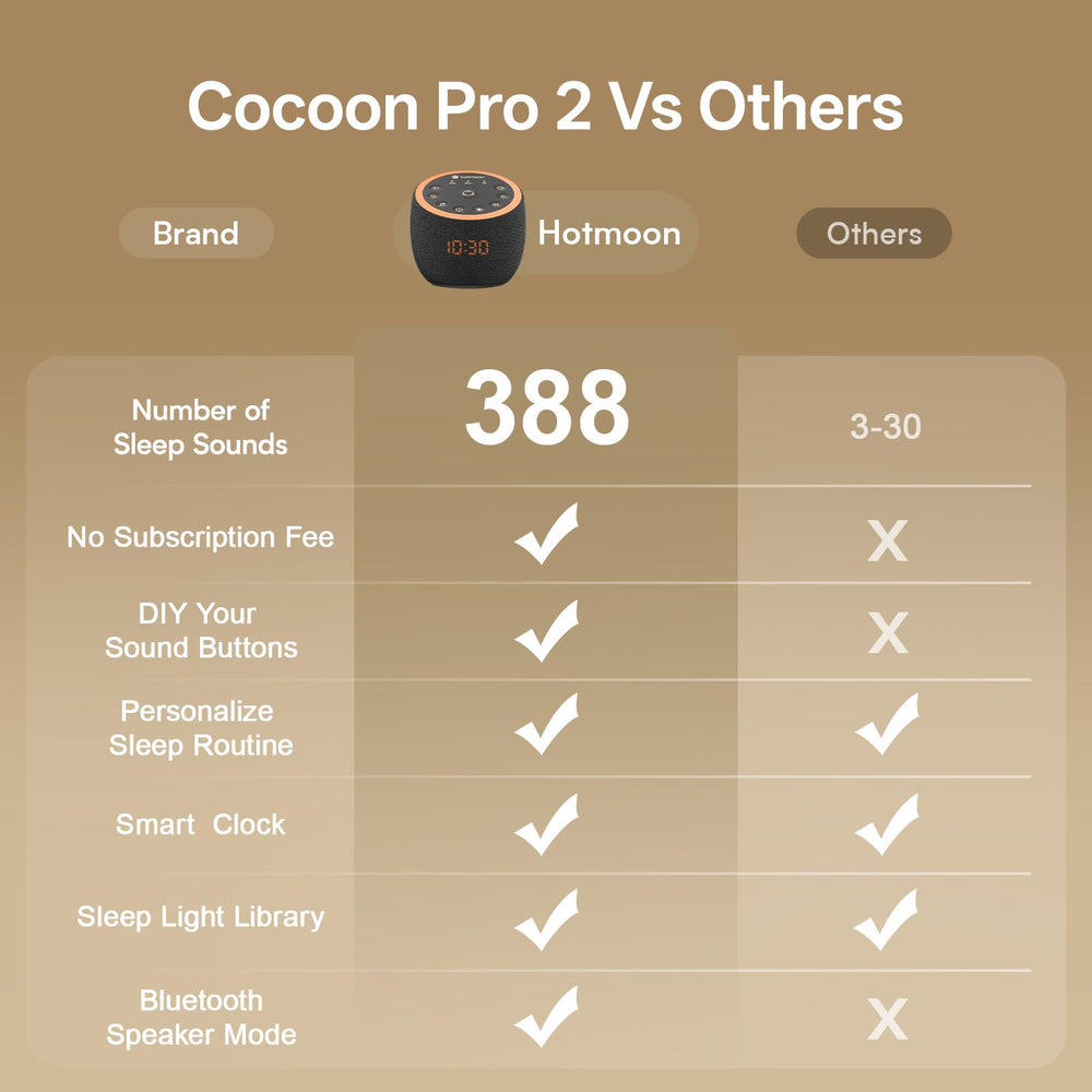 Hotmoon Cocoon Pro 2 baby calming sounds in a nursery.