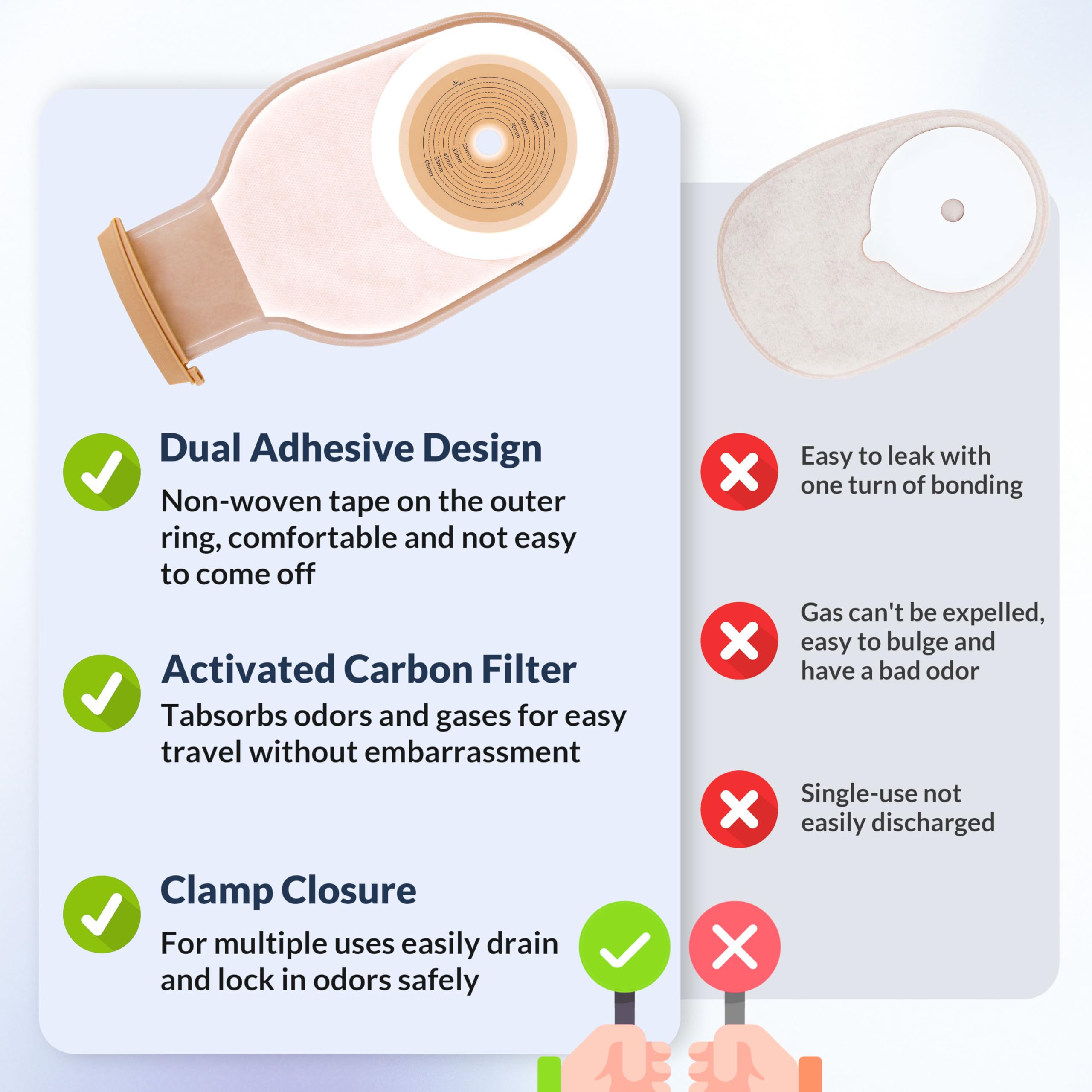 Hotoo ostomy bag showing odor-filtering activated carbon and EVOH film.