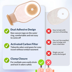 Hotoo ostomy bag showing odor-filtering activated carbon and EVOH film.