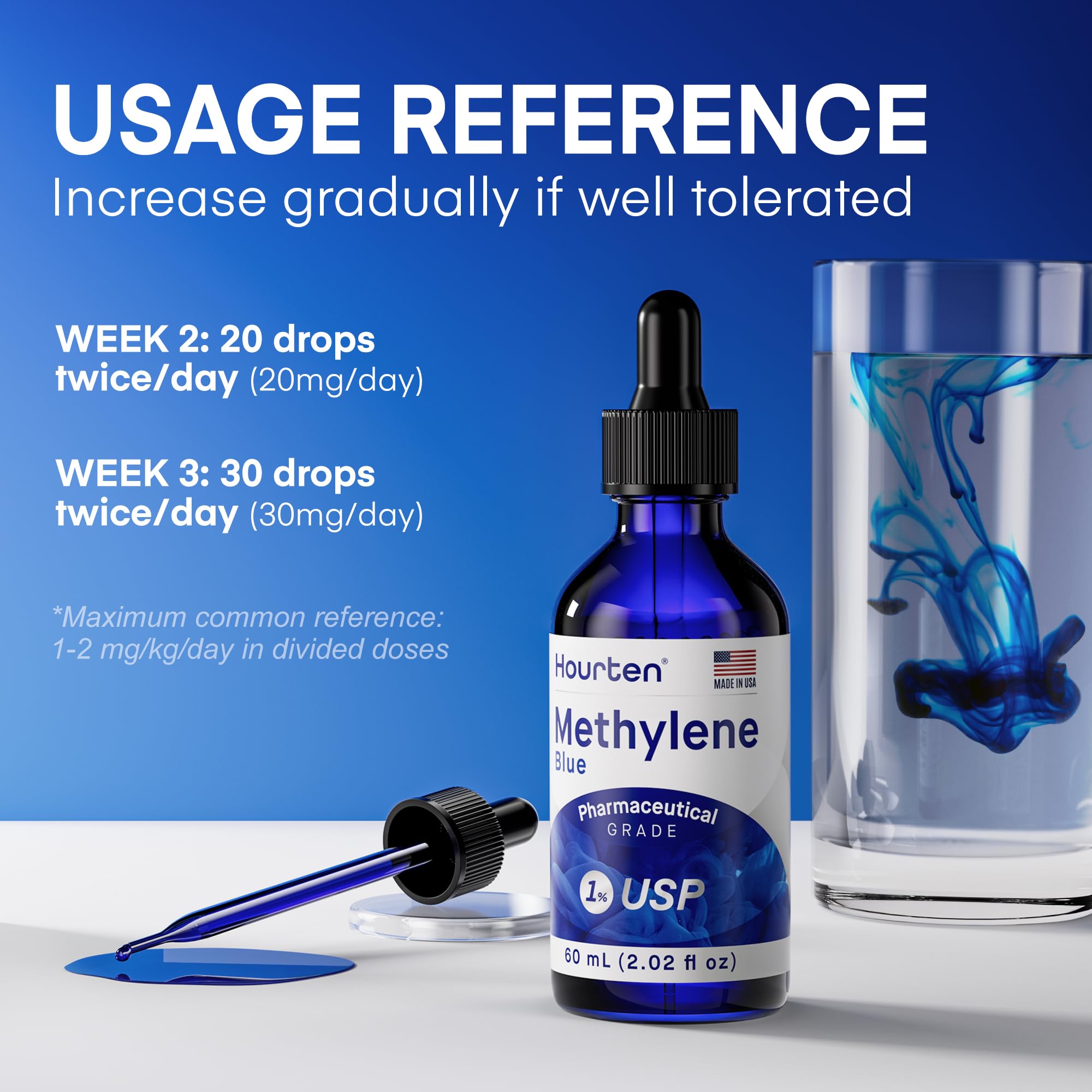 Hourten Methylene Blue Drops dosing schedule guide for gradual, safe titration