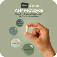 Houston Enzymes AFP Peptizyde label view highlighting protein targets and DPP IV activity.